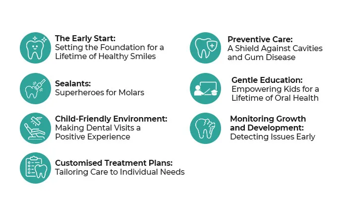 ways pediatric dentists work their magic to protect kids' teeth