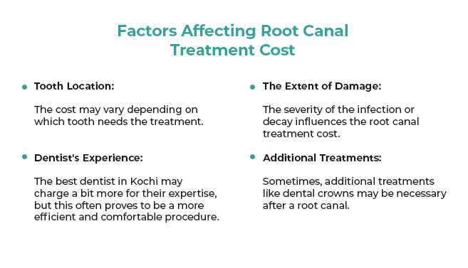 factors affecting root canal treatment cost
