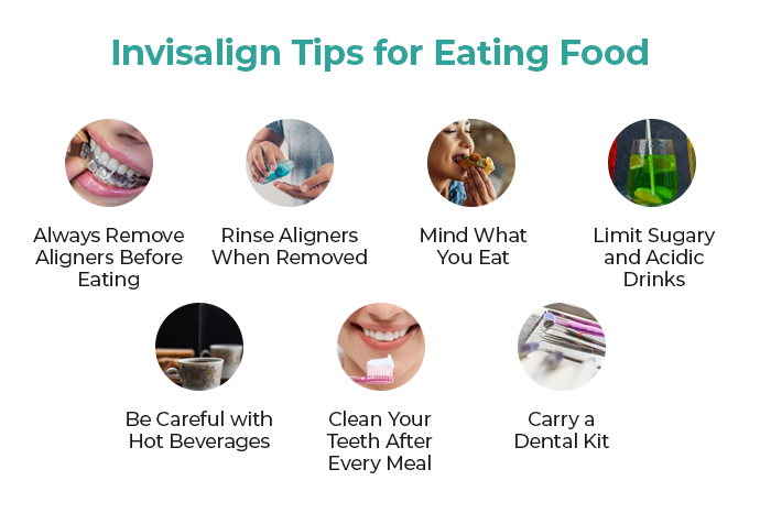 enjoying meals with invisalign