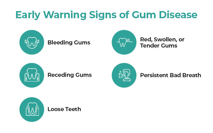 keeping your gums healthy