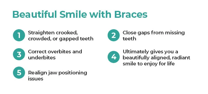 beautiful smile with braces