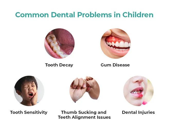 protecting tiny smiles most common dental issues in kids