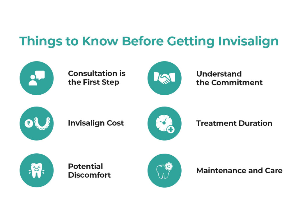Things to Know Before Starting the Invisalign Treatment