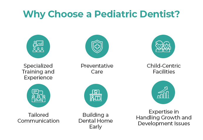 why choose a pediatric dentist
