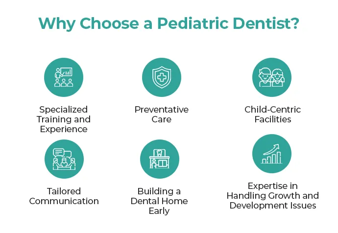 why choose a pediatric dentist