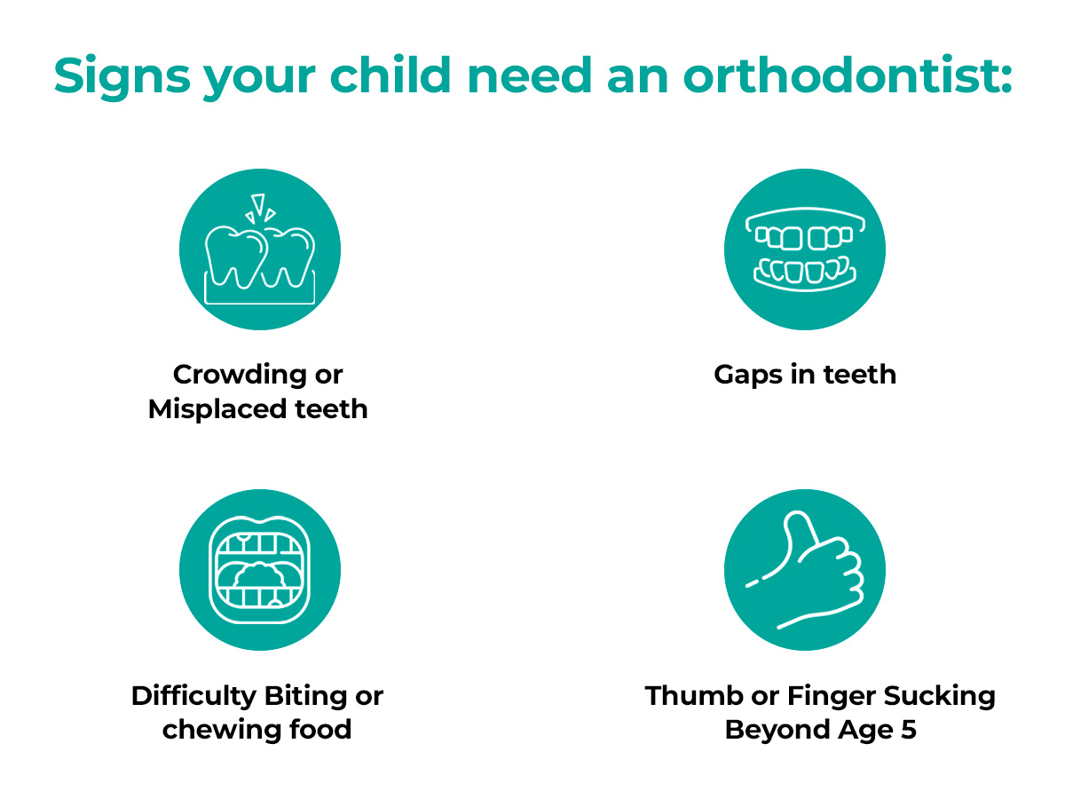 best age for kids to get braces