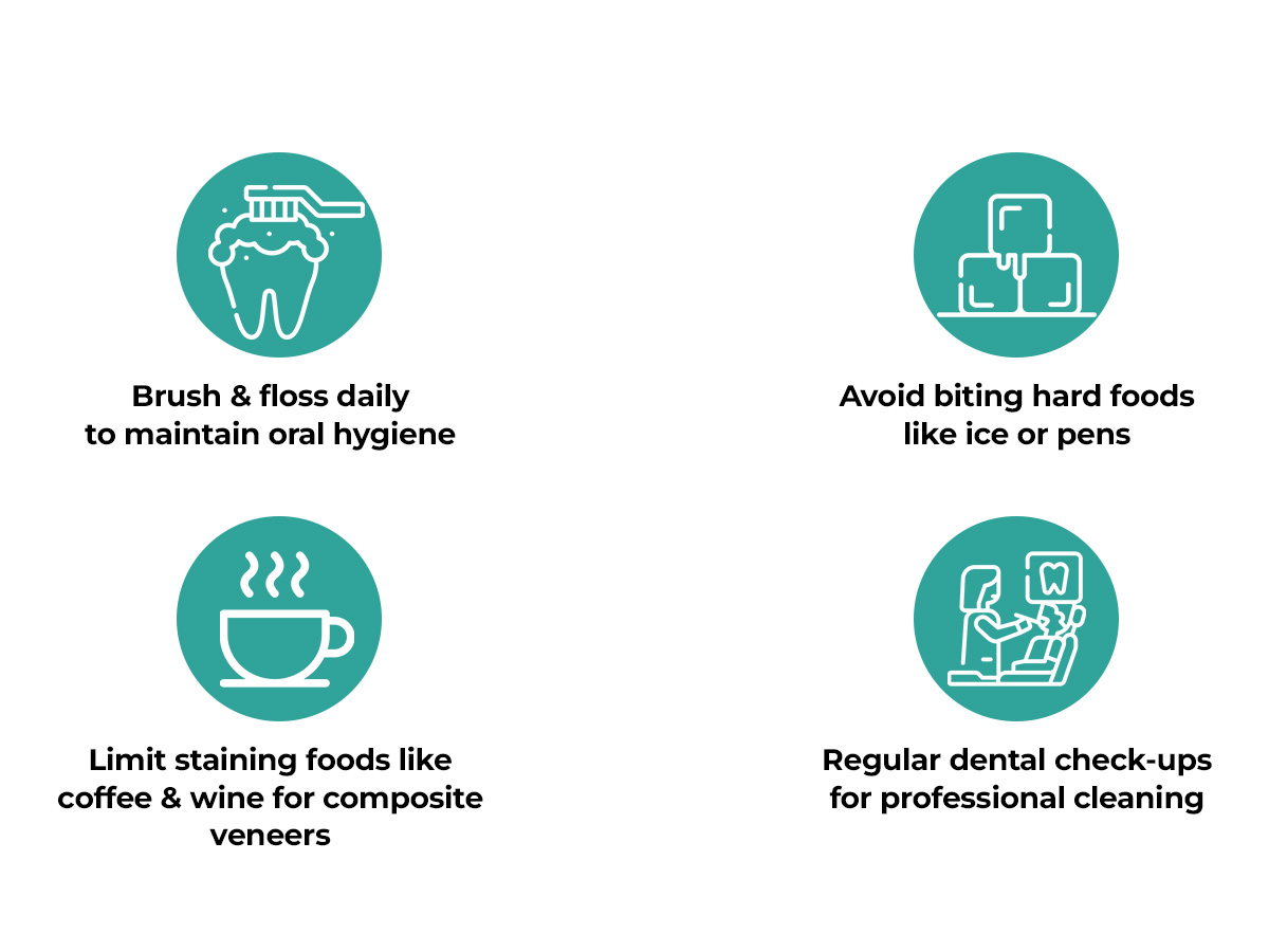 dental veneers uses