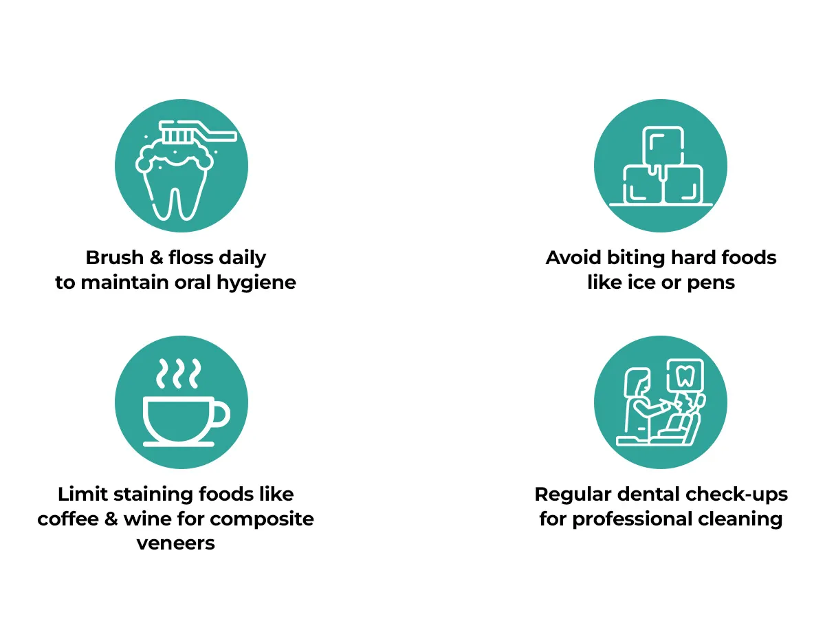 dental veneers uses