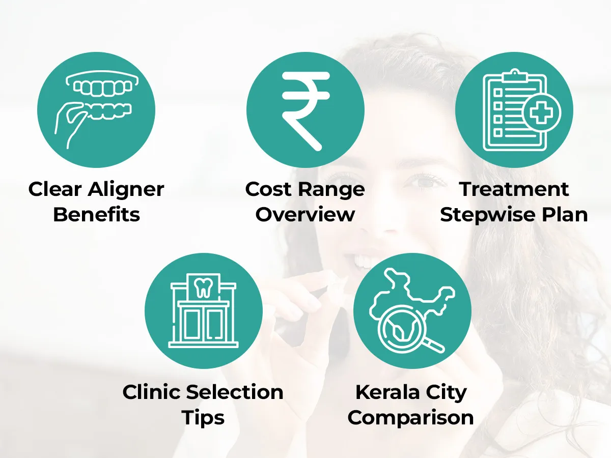 Clear Aligner Benefits