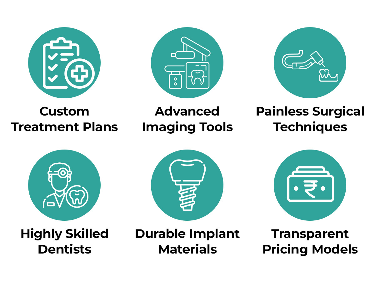 dental implant cost
