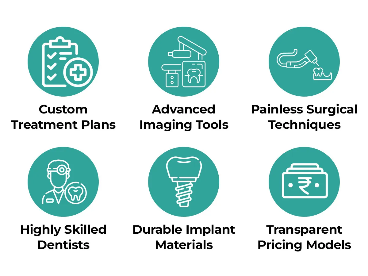 dental implant cost