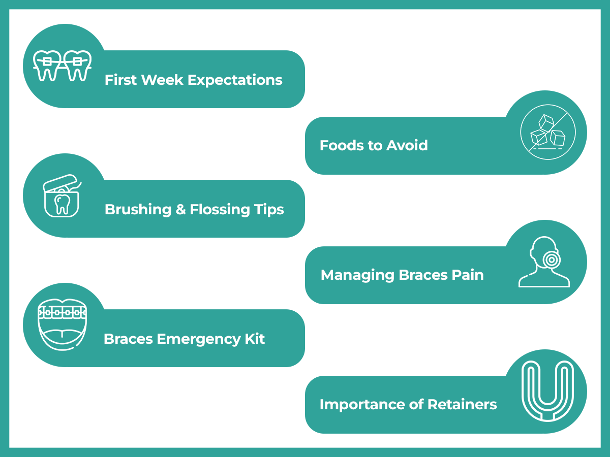 Tips for New Braces Wearers 