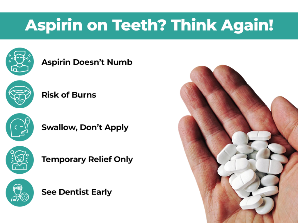 Aspirin on Teeth? Think Again!