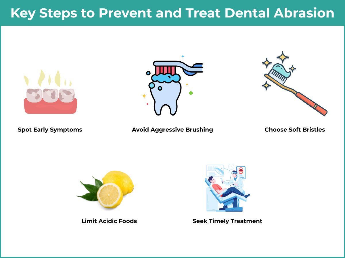 key steps to prevent and treat dental abrasion